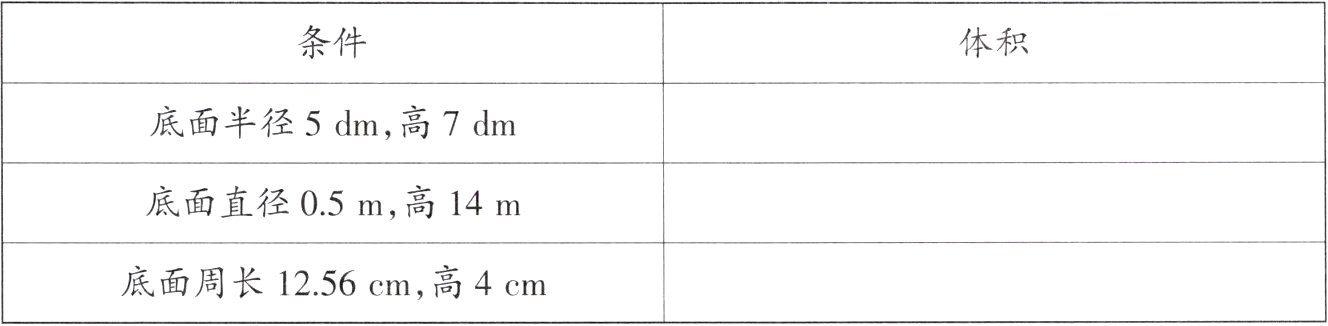底面周长1256cm高4cm