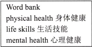 mentalhealth心理健康