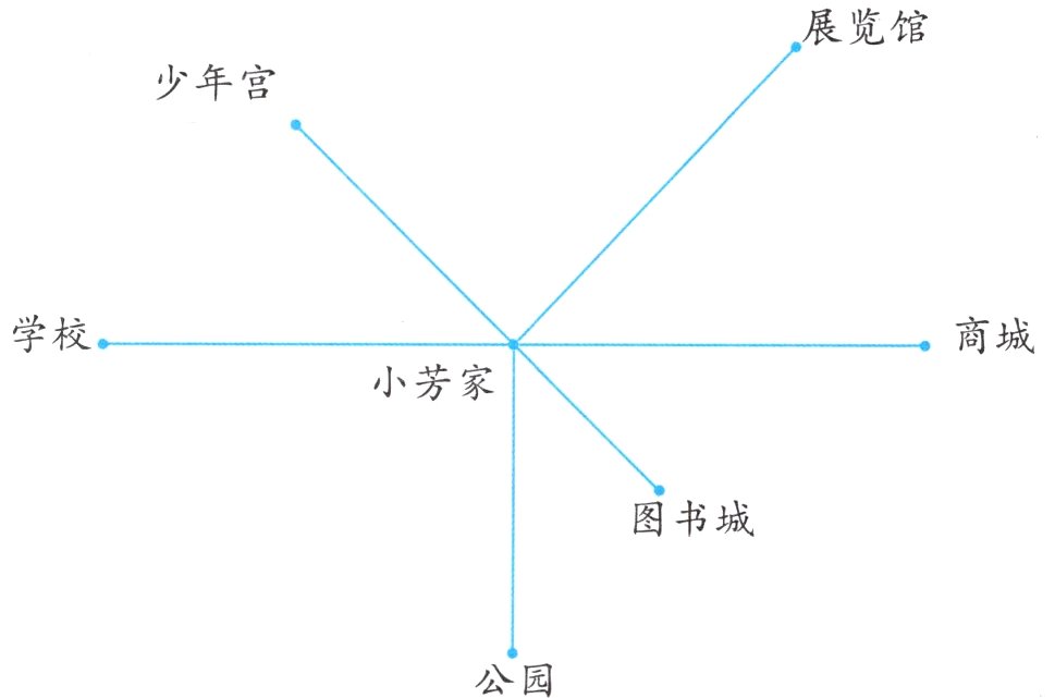 公园