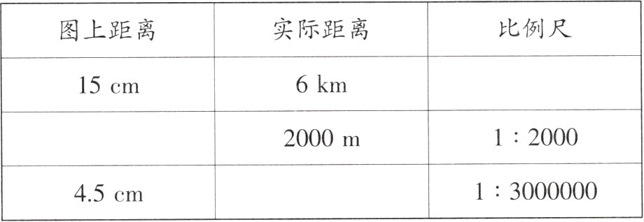 1300000045cm