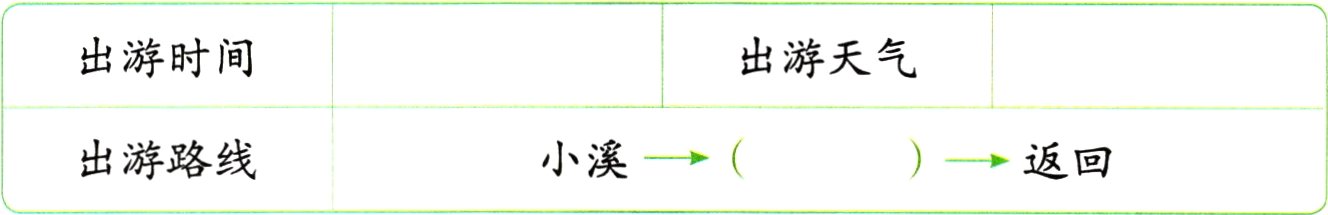 出游路线小溪−→−→返回