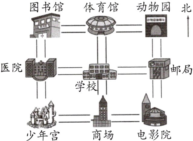 商场电影院少年宫