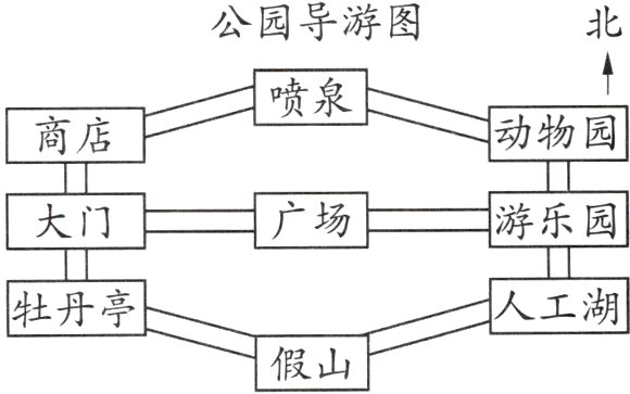 假山