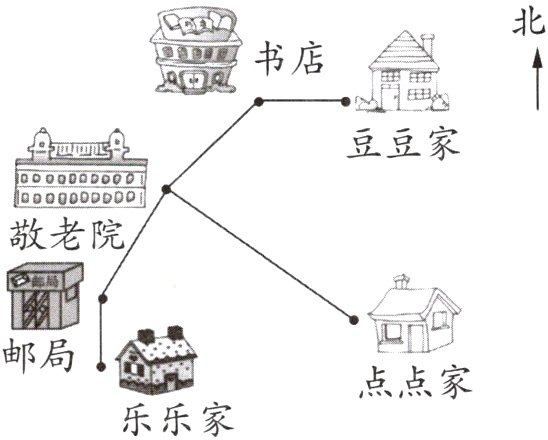 点家乐乐家