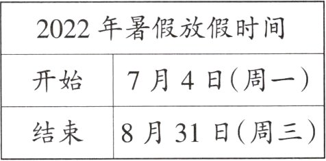 结束8月31日周三