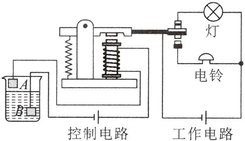 控制电路工作电路