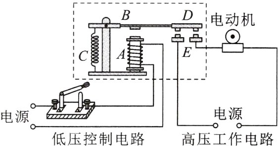 电源电源低压控制电路高压工作电路