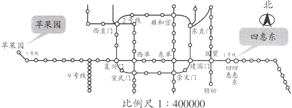 劲松比例尺1400000
