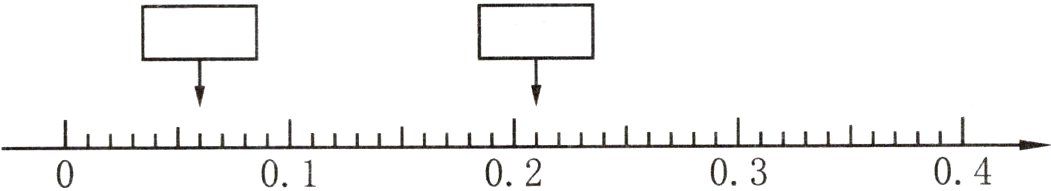 04030102