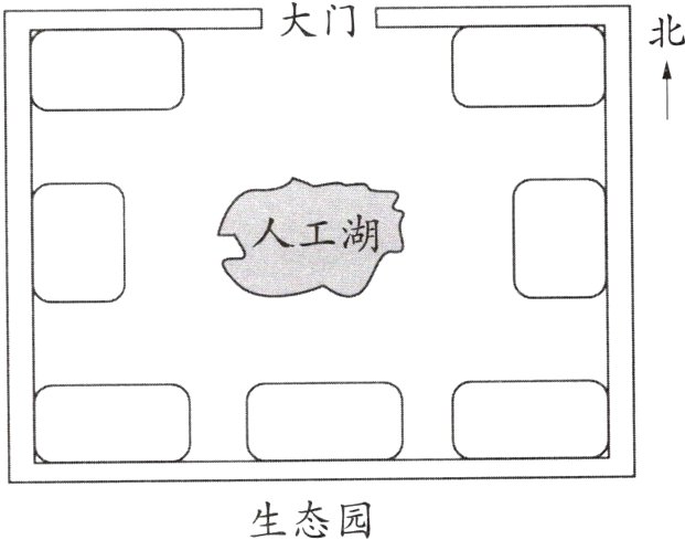 生态园
