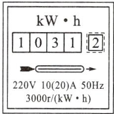 3000rkWh
