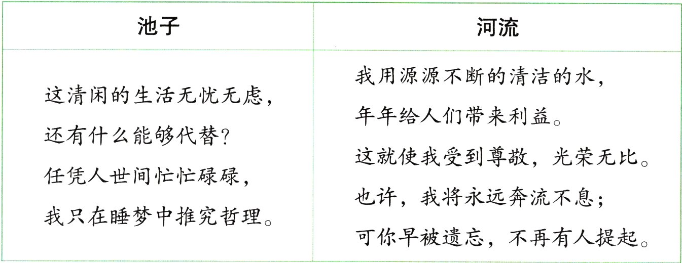 可你早被遗忘 不再有人提起