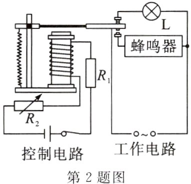 控制电路第2题图