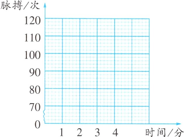 时间分1234