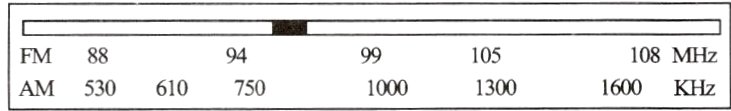 108MHzFM889499105AM530610750100013001600KHz