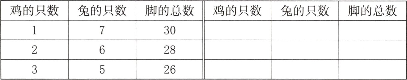 26