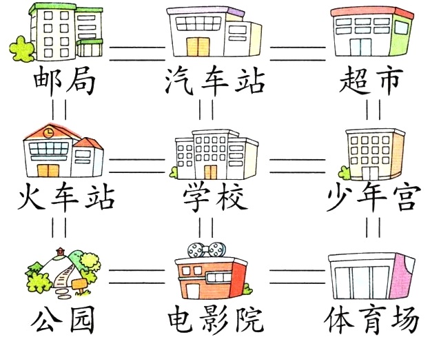 体育场电影院公园