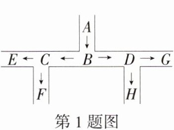 第1题图