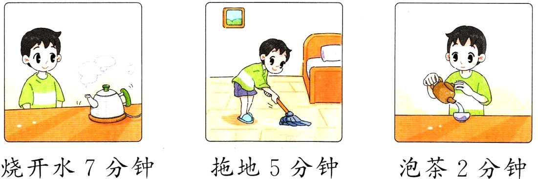 烧开水7分钟拖地5分钟泡茶2分钟