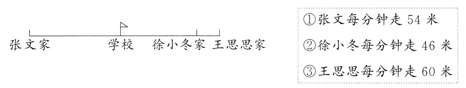 王思思每分钟走60米