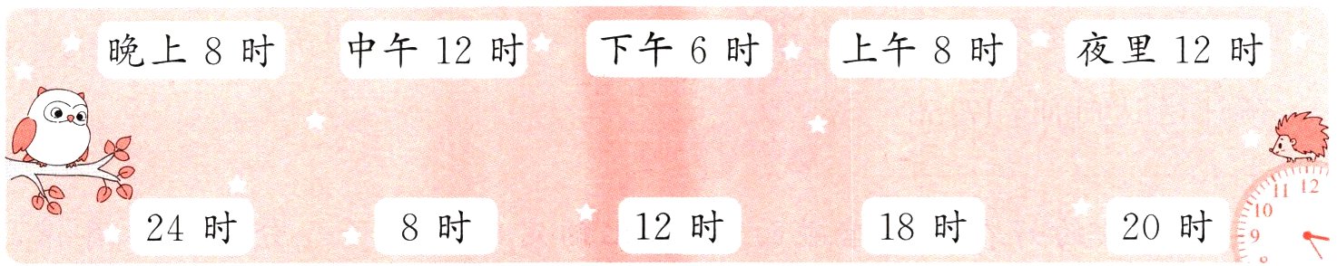 24时12时18时20时8时