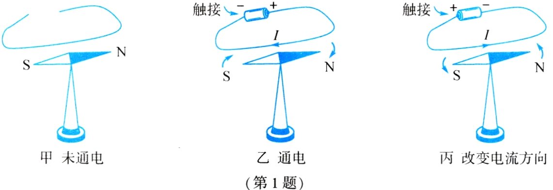 甲未通电乙通电丙改变电流方向第1题