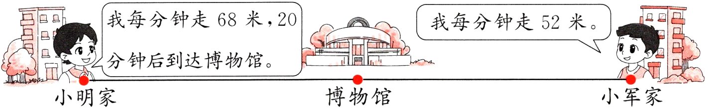 博物馆小军家小明家