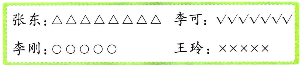 李刚0000王玲