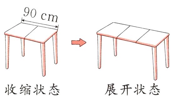 收缩状态展开状态
