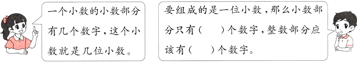 该有个数字数就是几位小数