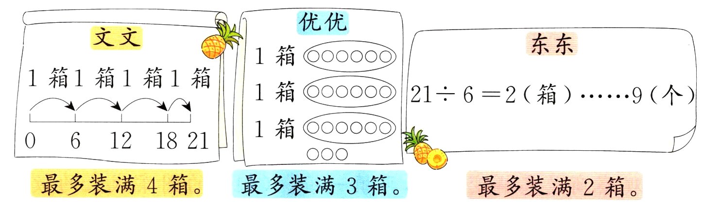 最多装满4箱最多装满3箱最多装满箱