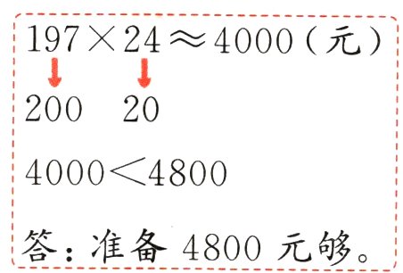 答准备4800元够