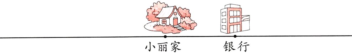银行小丽家
