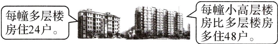 多住48户