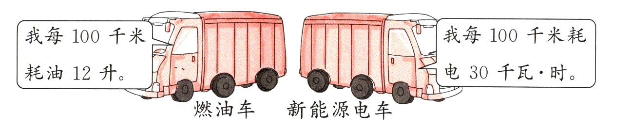 燃油车新能源电车