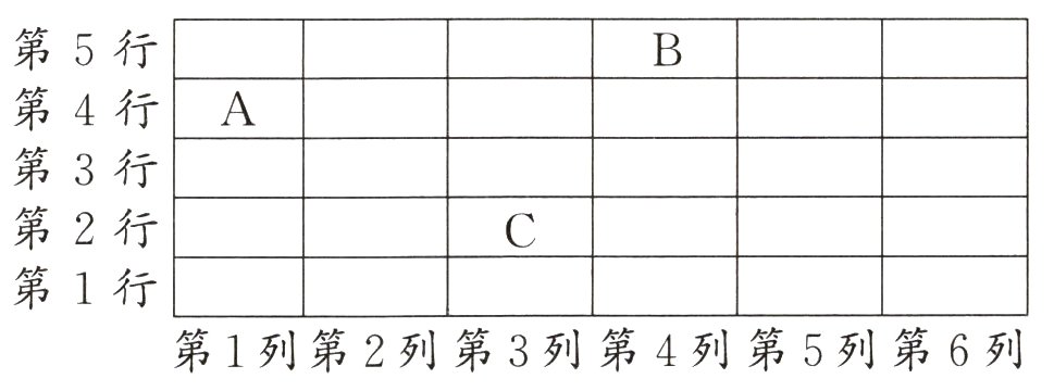 第1列第2列第3列第4列第5列第6列