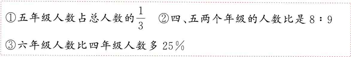 六年级人数比四年级人数多25