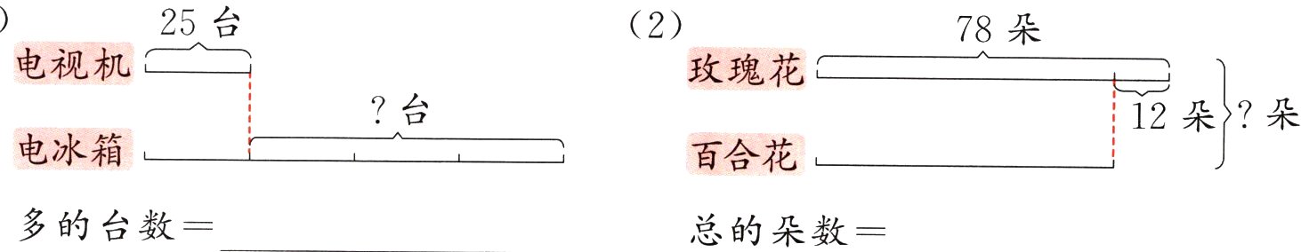 多的台数总的朵数