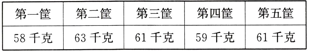 58千克63千克61千克59千克61千克
