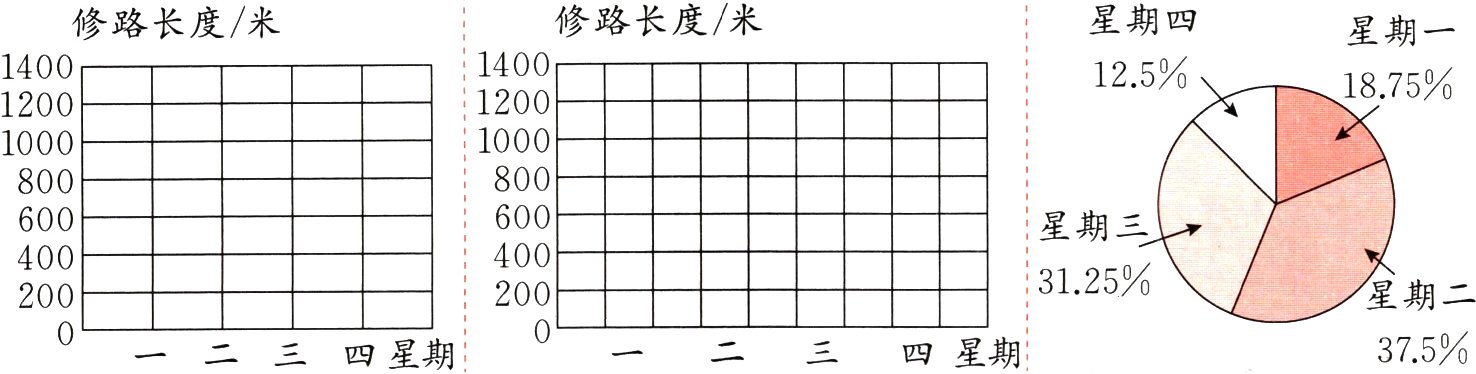 0二二三四星期0二二三四星期375