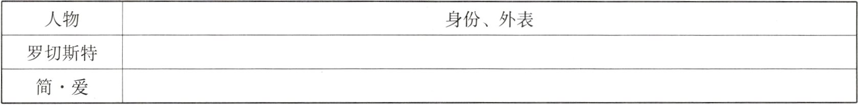 简爱