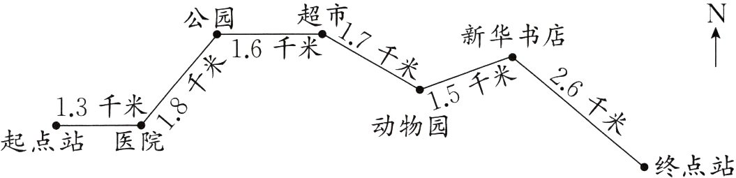 起点站医院终点站