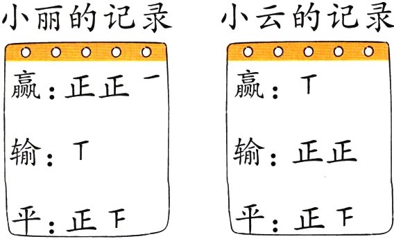 平正下平正千