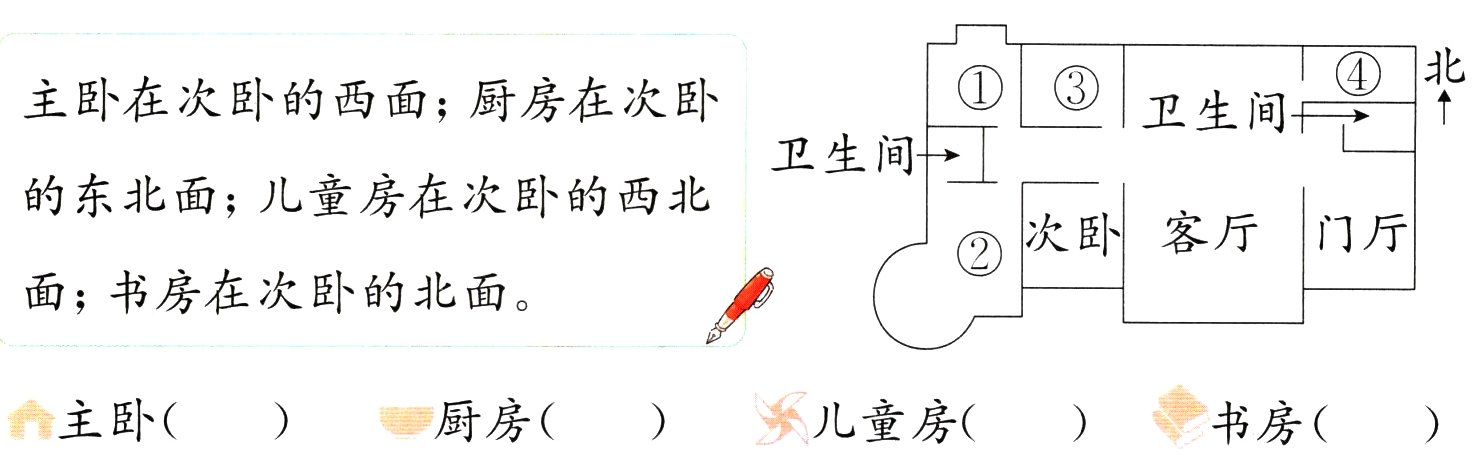 书房男儿童房厨房主卧