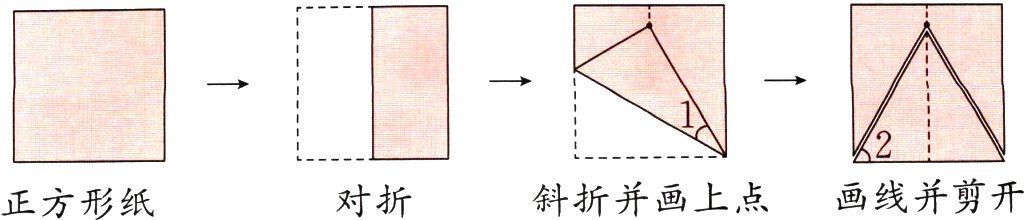 画线并剪开斜折并画上点对折正方形纸