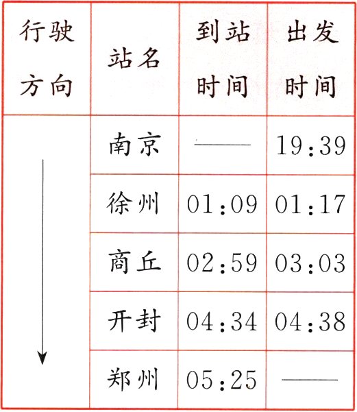 郑州0525