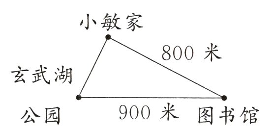900米图书馆公园