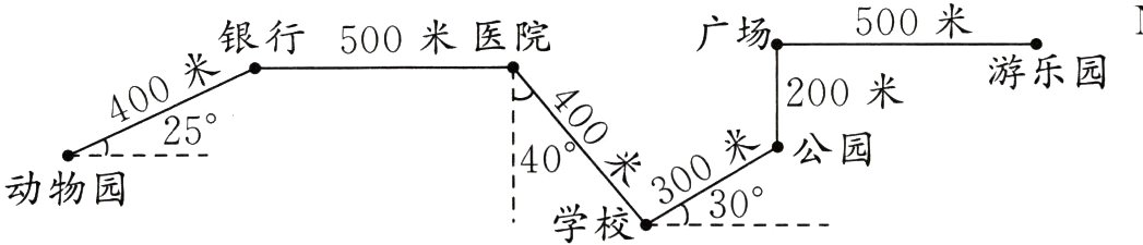 300米动物园学校30