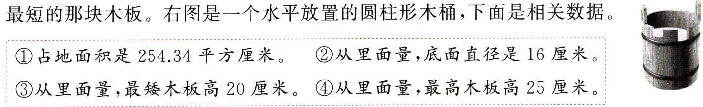 从里面量最高木板高25厘米从里面量最矮木板高20厘米