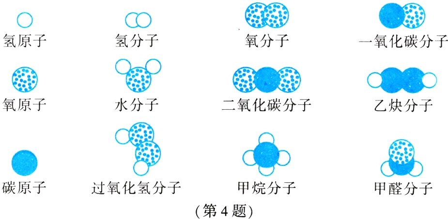 碳原子过氧化氢分子甲烷分子甲醛分子第4题